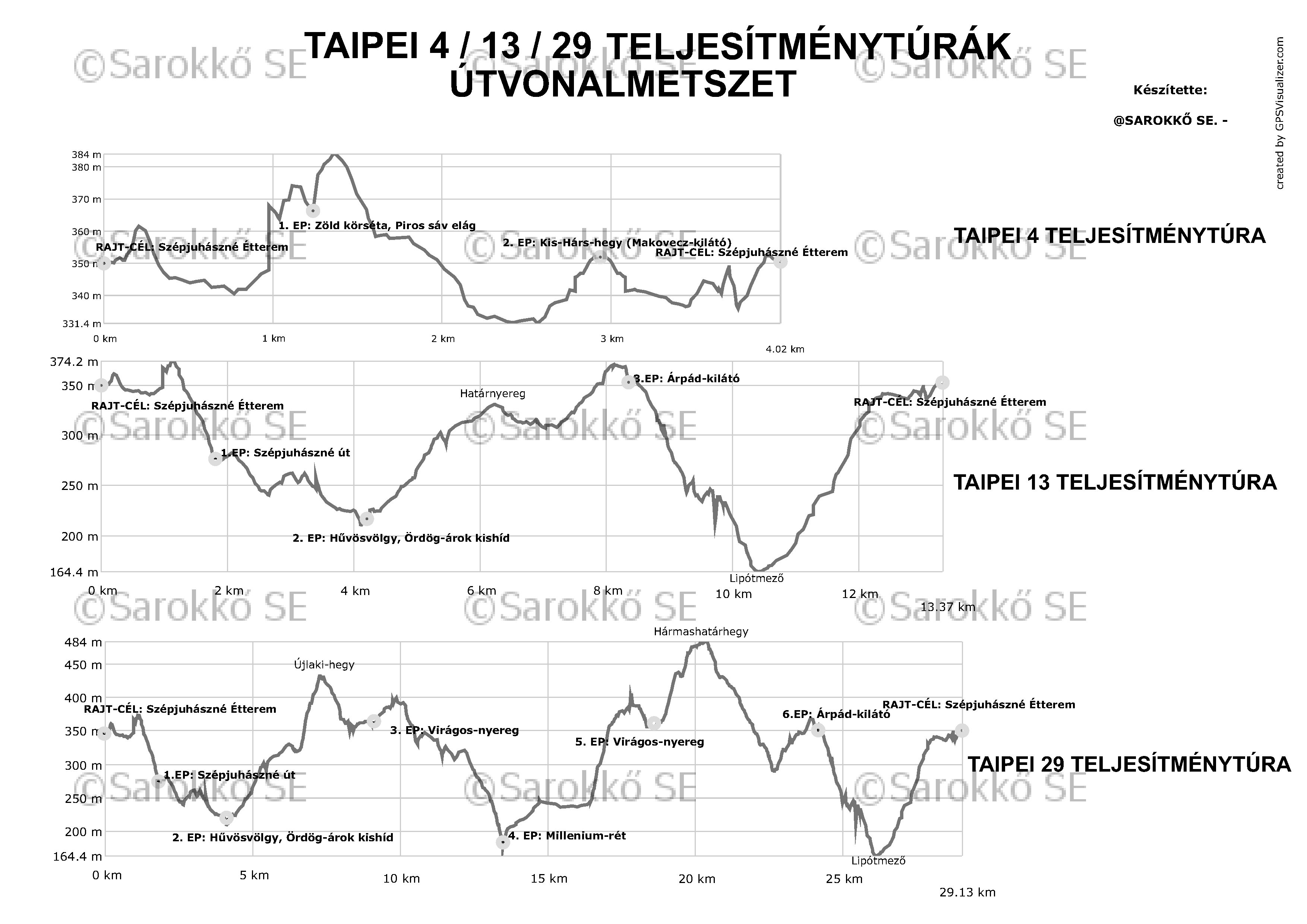 A taipei teljesítménytúrák szürkeárnyalatos útvonalmetszete
