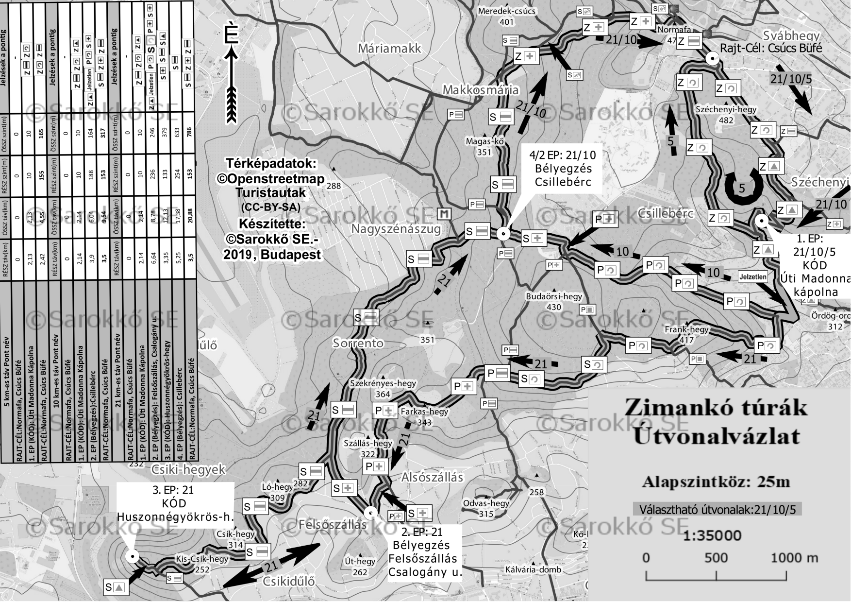 Zimankó teljesítménytúrák szürkeárnyalatos útvonalvázlata
